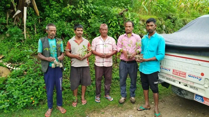 group